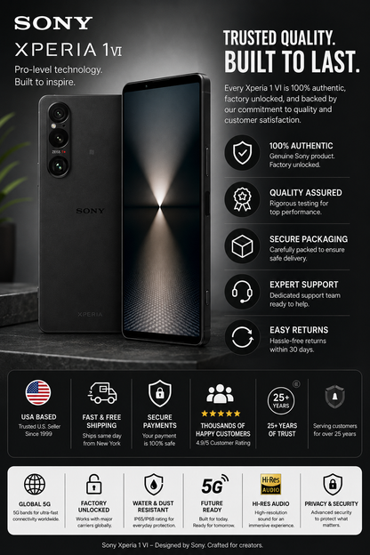 Sony Xperia 1 VI XQ-EC72 5G Dual SIM 256GB ROM 12GB RAM GSM Unlocked - Black