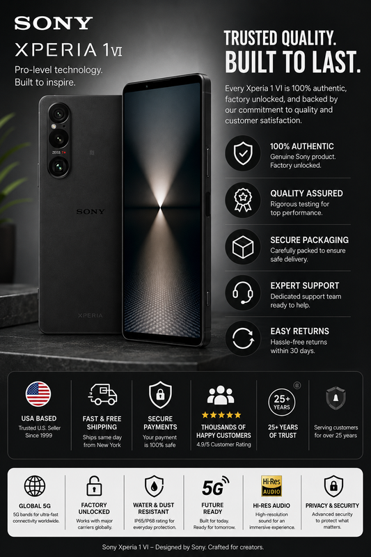 Sony Xperia 1 VI XQ-EC72 5G Dual SIM 256GB ROM 12GB RAM GSM Unlocked - Black
