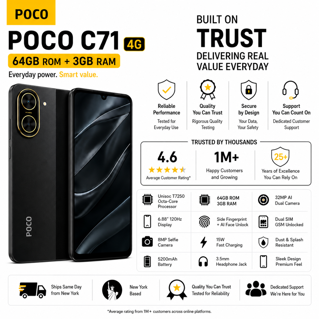 Xiaomi Poco C71 4G 64GB ROM 3GB RAM Dual SIM GSM Unlocked - Black