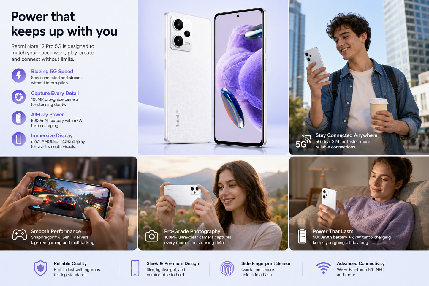 Xiaomi Redmi Note 12 Pro 5G Dual SIM 256GB ROM 8GB RAM GSM Unlocked - White