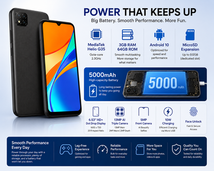 Xiaomi Redmi 9C Midnight grey smartphone with 5000mAh battery and 13MP camera feature callouts