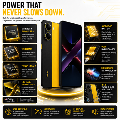 Xiaomi Poco X7 PRO 5G 256GB ROM 12GB RAM Dual SIM GSM Unlocked - Yellow