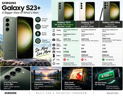 Green Samsung Galaxy S23+ phone lineup panel showing front and rear views.