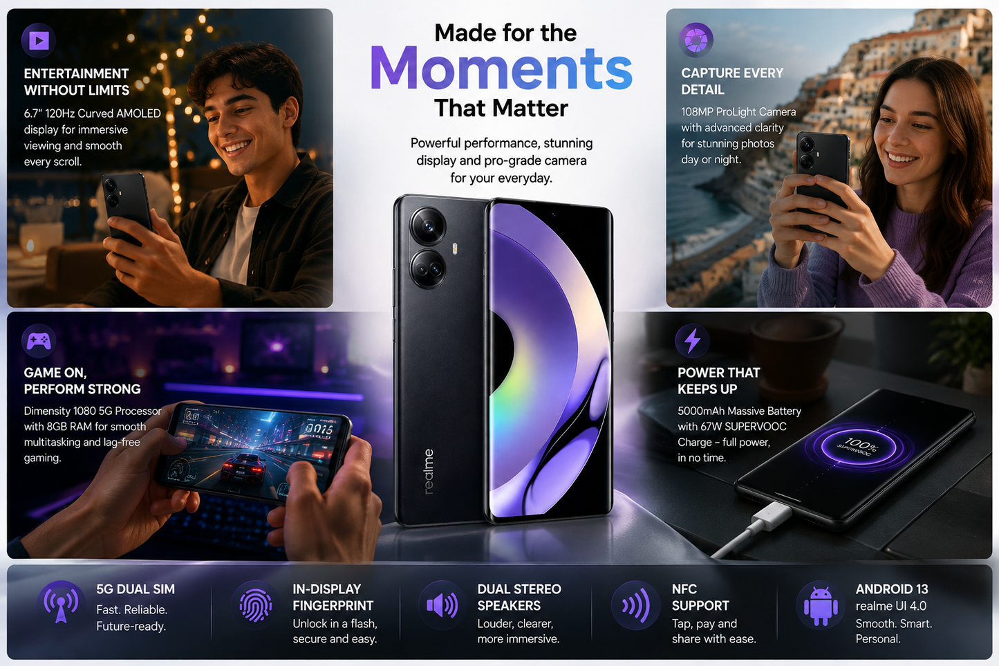 Realme 10 Pro+ 5G Black Realme smartphone front and back, dual rear cameras visible.