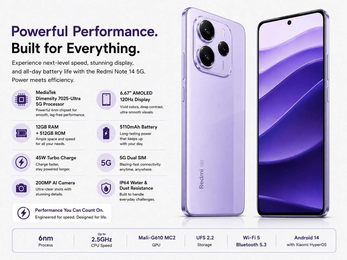 Xiaomi Redmi Note 14 5G Lavender smartphone with curved edge display and triple camera module