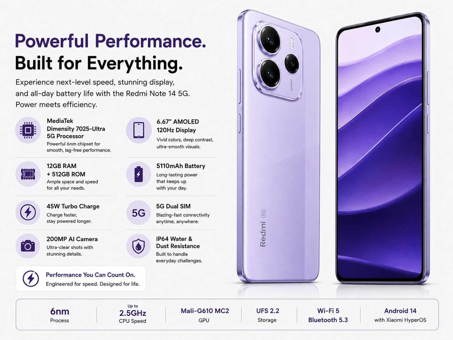 Xiaomi Redmi Note 14 5G 512GB ROM 12GB RAM Dual Sim GSM Unlocked - Lavender Purple