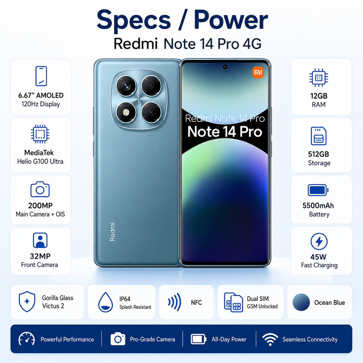 Xiaomi Redmi Note 14 Pro 4G 512GB ROM 12GB RAM Dual SIM GSM Unlocked - Ocean Blue
