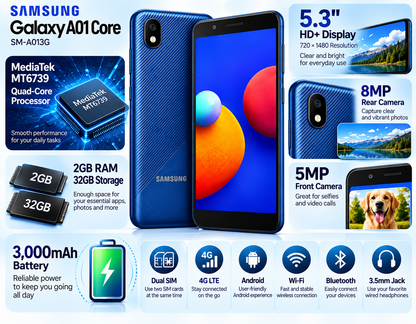 Blue Samsung Galaxy A01 Core smartphone with textured back and bright front display