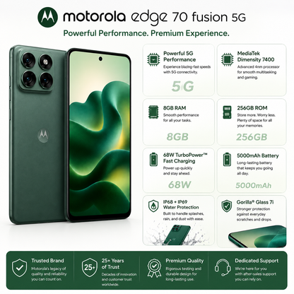 Motorola Moto Edge 70 Fusion 5G Dual-Sim 256GB ROM 8GB RAM GSM Unlocked - Green