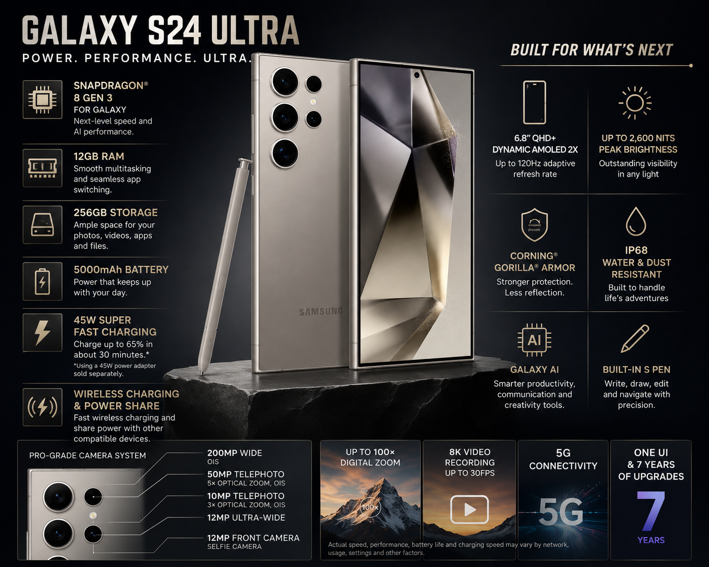 Samsung Galaxy S24 Ultra Titanium grey unlocked 5G smartphone front and back, S Pen-style stylus nearby