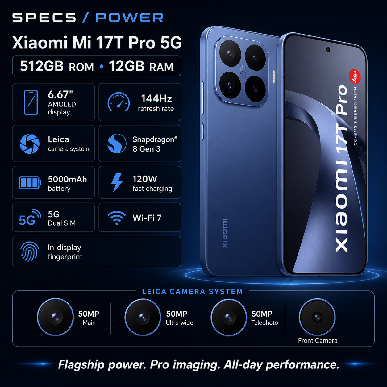 XIAOMI Mi 17T PRO 5G 512GB ROM 12GB RAM Dual SIM GSM Unlocked - Blue