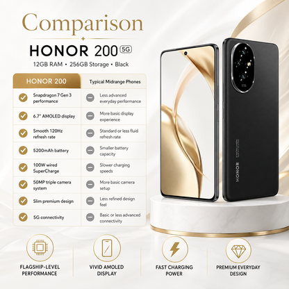 Black Honor 200 5G smartphone pair, front screen and rear camera shown