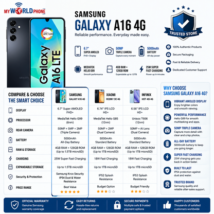 Samsung Galaxy A16 4G A165M Dual SIM 128GB ROM 4GB RAM GSM Unlocked - Black