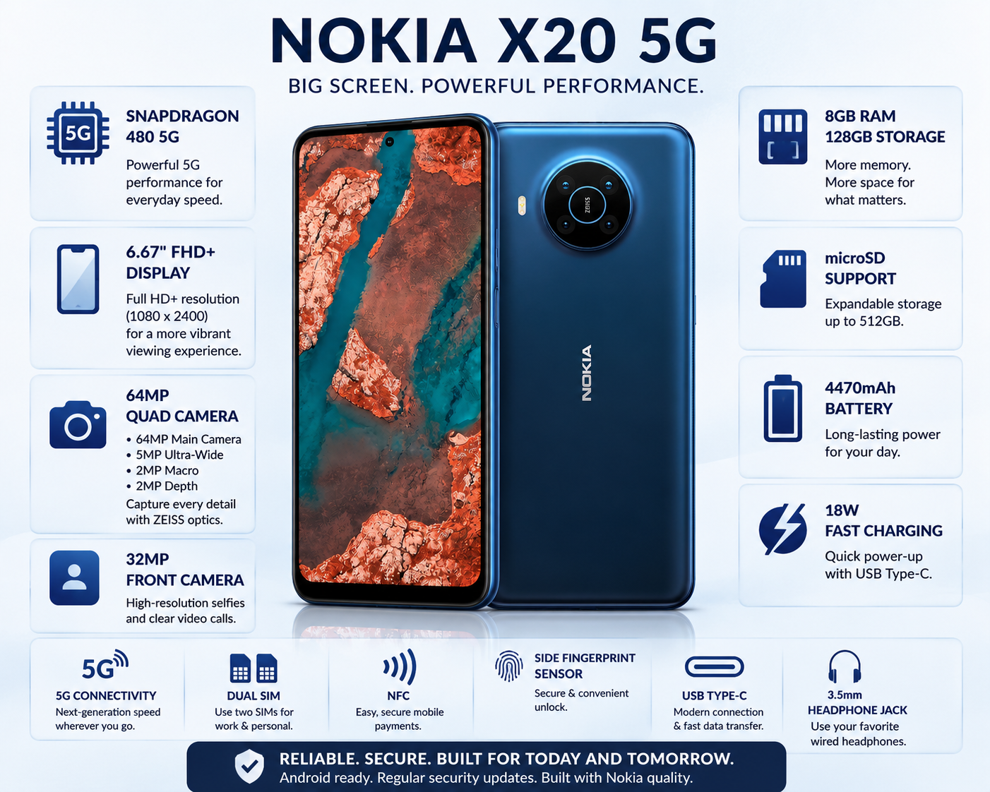 Nokia X20 5G Nordic Blue smartphone front and back on a product feature layout
