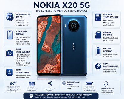 Nokia X20 5G Nordic Blue smartphone front and back on a product feature layout