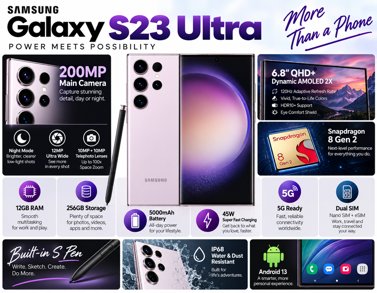Samsung Galaxy S23 Ultra lavender phone with built-in S Pen and specs graphics