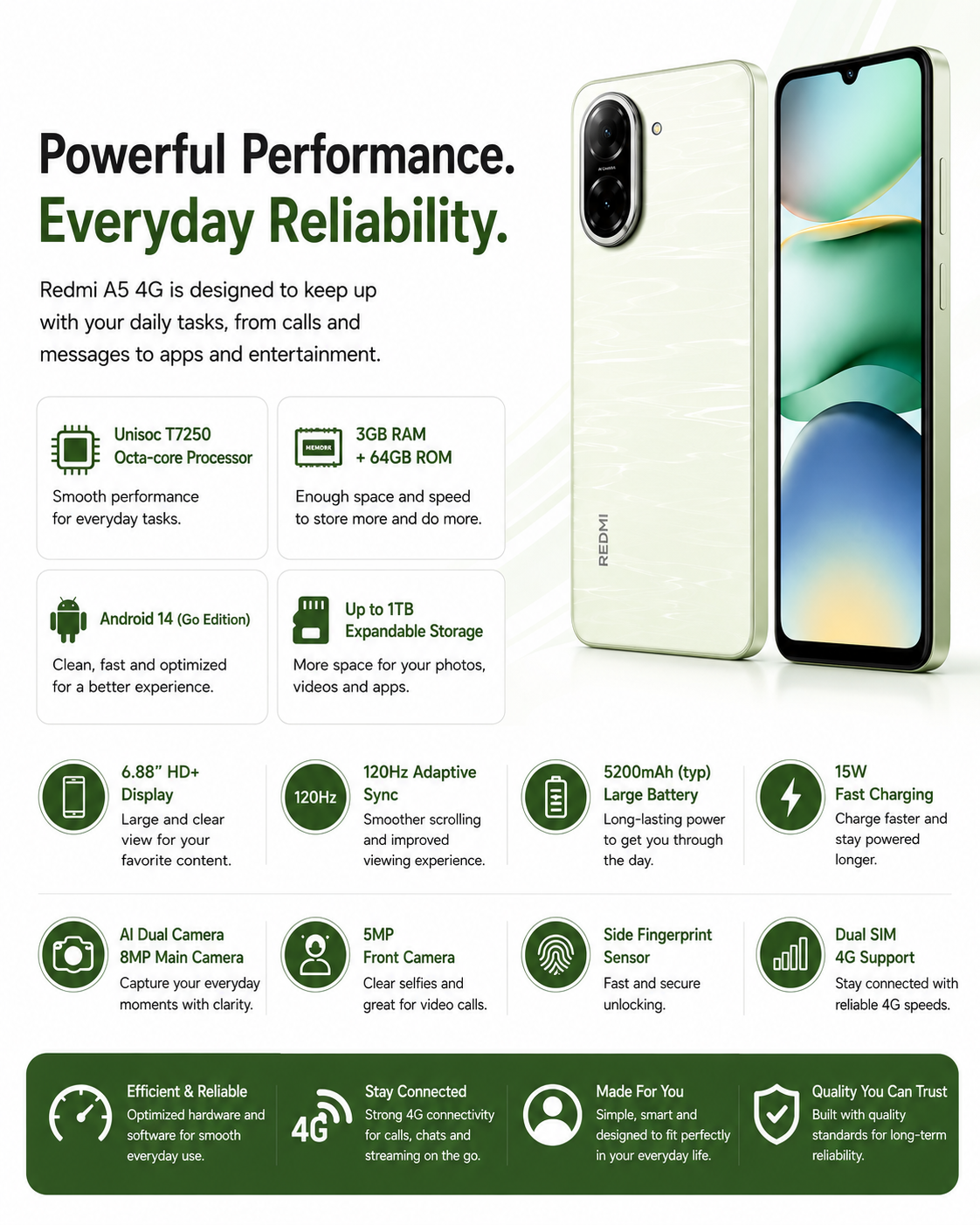 Xiaomi Redmi A5 4G 64GB ROM 3GB RAM Dual SIM GSM Unlocked - Green