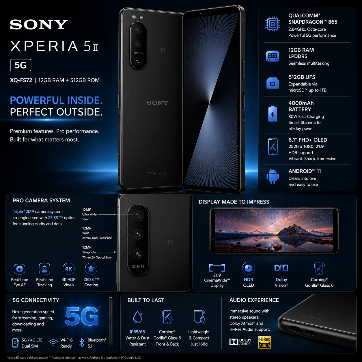 Sony Xperia 1 VII XQ-FS72 5G Black Sony smartphone with front and back views, triple camera module.