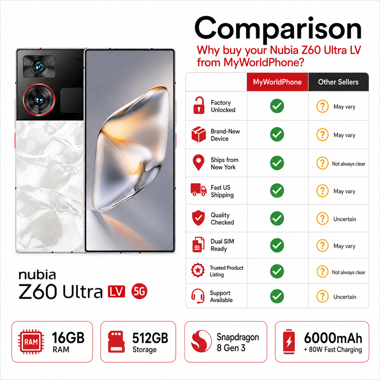 Silver Nubia smartphone with dual rear cameras and front display, shown side by side
