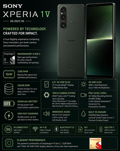 Sony Xperia 1 V 5G XQ-DQ72 Dual SIM 256GB ROM 12GB RAM GSM Unlocked – Green