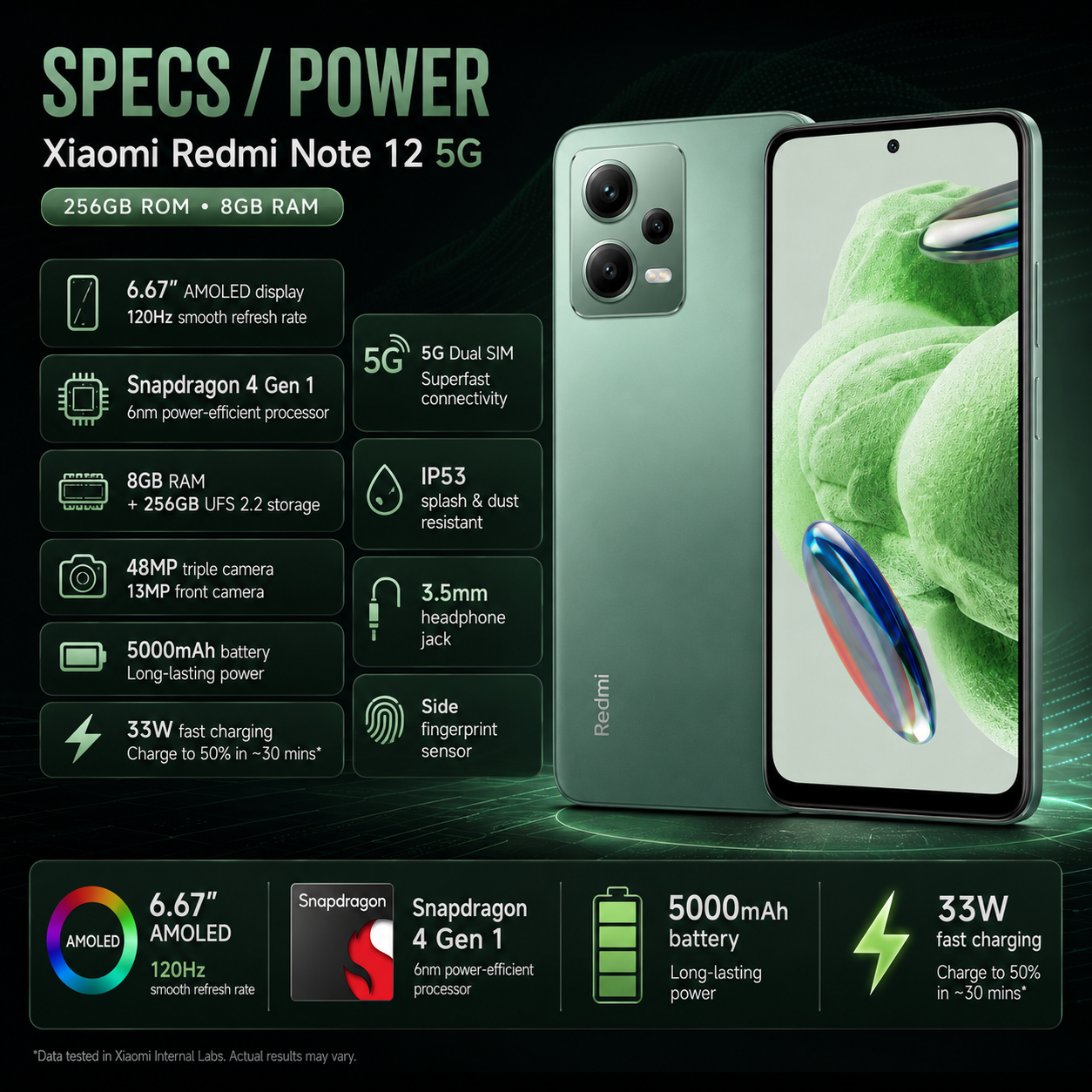 Xiaomi Redmi Note 12 5G DUAL SIM 256GB ROM 8GB RAM Global GSM Unlocked - Forest Green