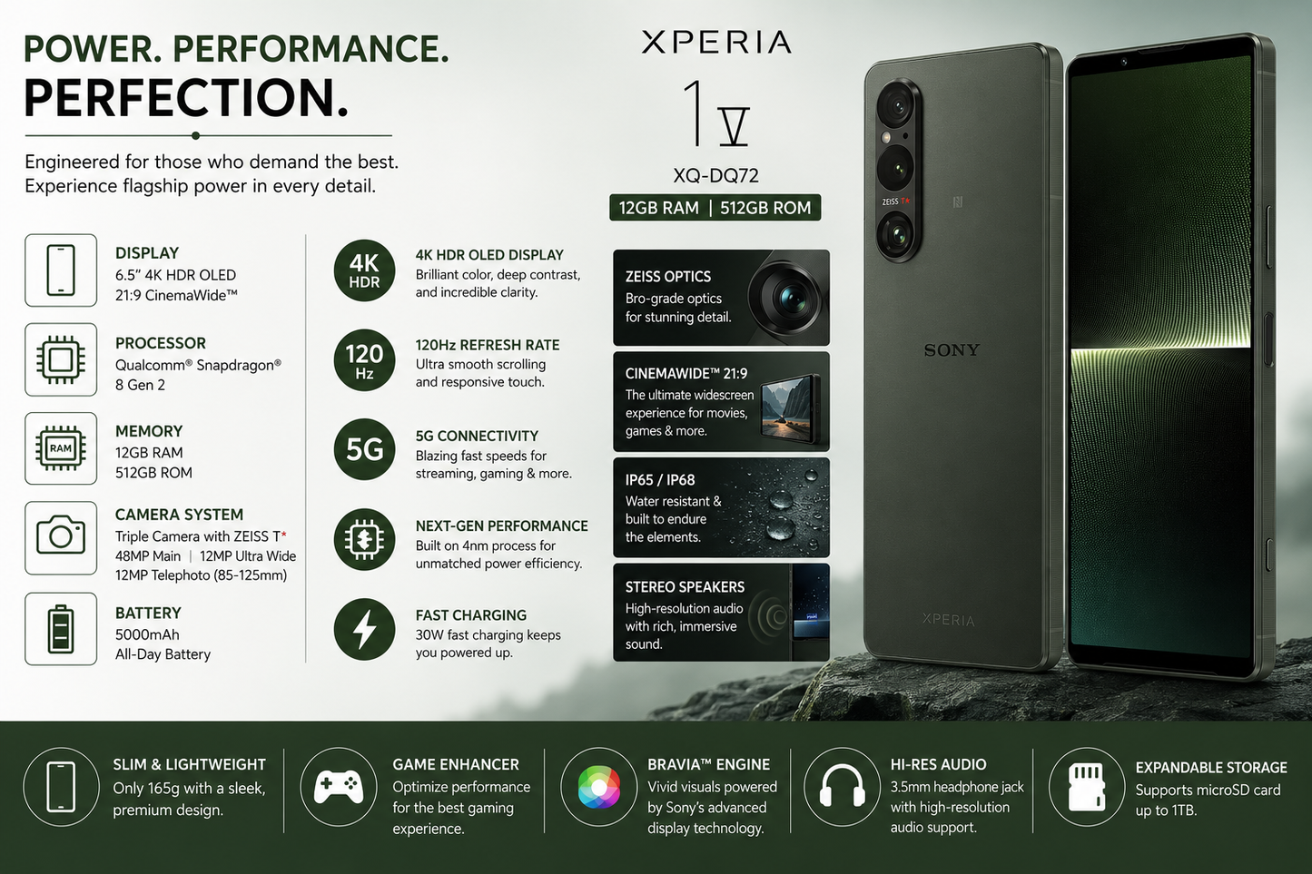 Sony Xperia 1 V 5G XQ-DQ72 Dual SIM 512GB ROM 12GB RAM GSM Unlocked – Green