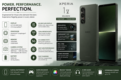 Sony Xperia 1 V 5G XQ-DQ72 Dual SIM 512GB ROM 12GB RAM GSM Unlocked – Green