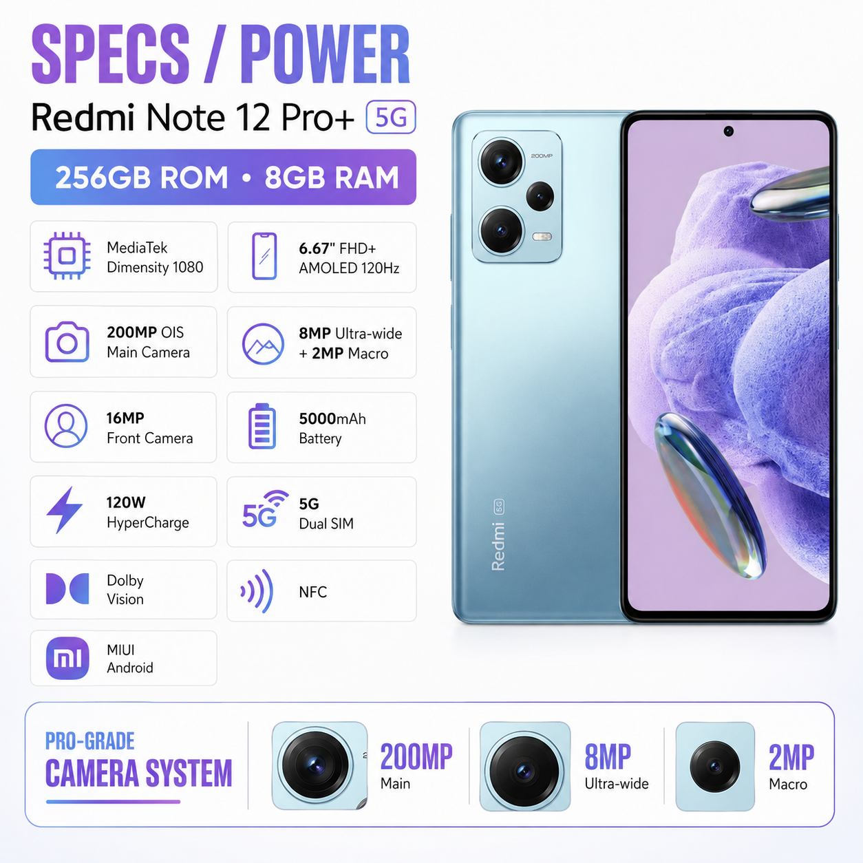 Xiaomi Redmi Note 12 Pro Plus 5G 256GB ROM 8GB RAM GSM Unlocked - Sky Blue