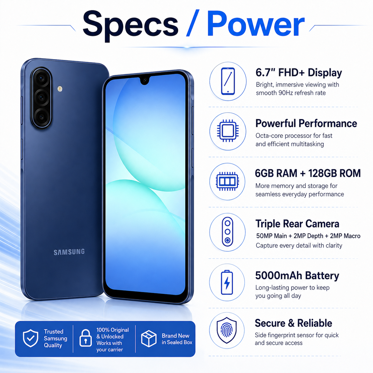 Blue Samsung Galaxy A17 4G phone shown side-by-side front and back with dual cameras.
