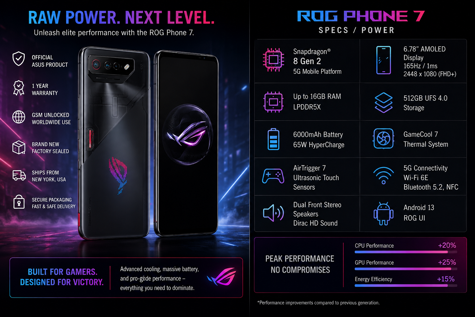 Black ROG Phone 7 gaming smartphone with dual rear cameras and side ports