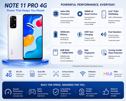 Xiaomi Redmi Note 11 Pro 4G 128GB 6GB RAM Dual SIM GSM Unlocked - Polar White