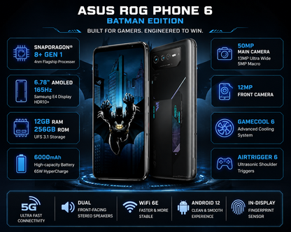 Black ASUS ROG Phone 6 Batman Edition smartphone with Batman graphic screen