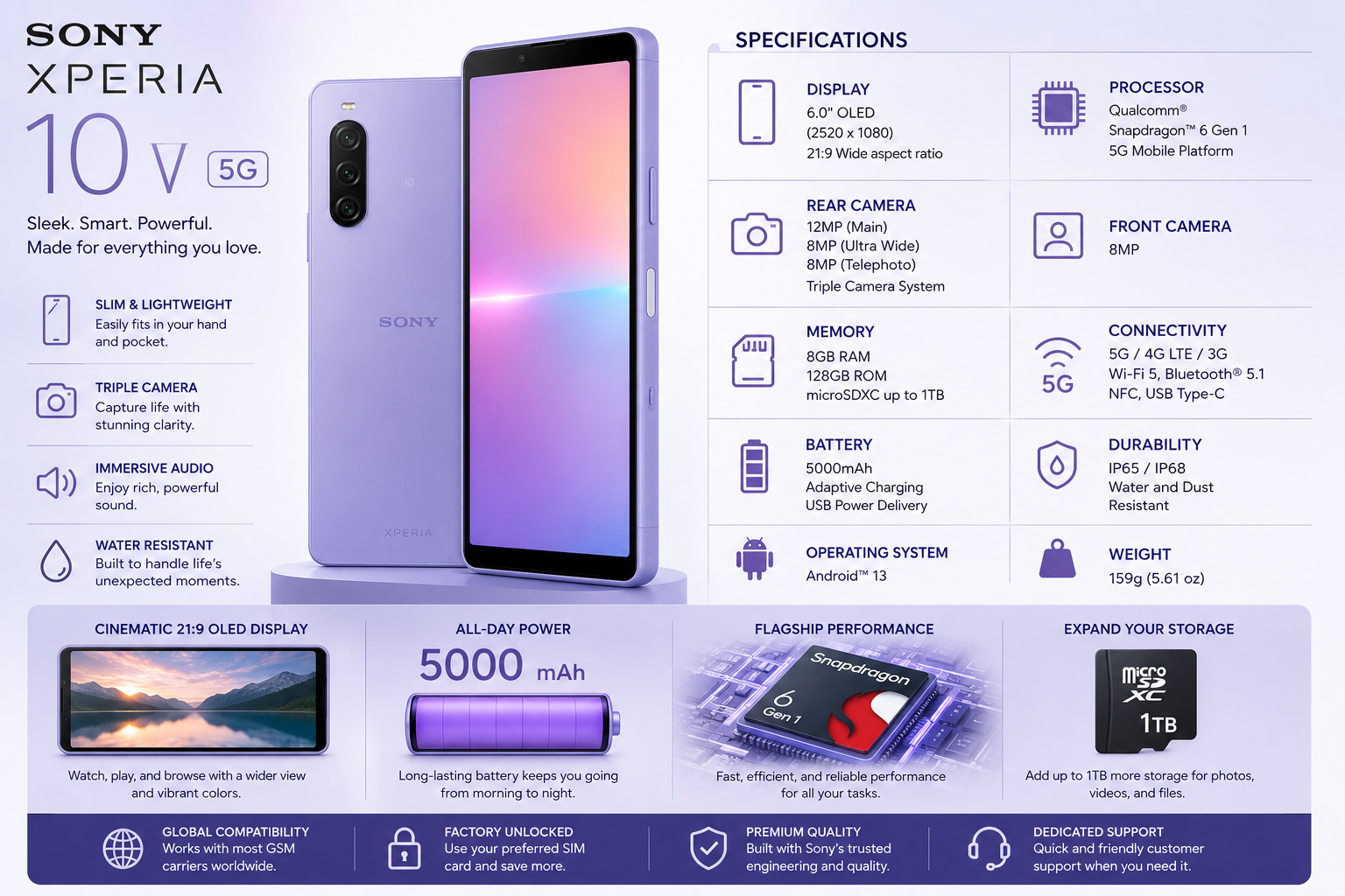 Sony Xperia 10 V XQ-DC72 Lavender smartphone front view with tall screen and vertical rear camera module