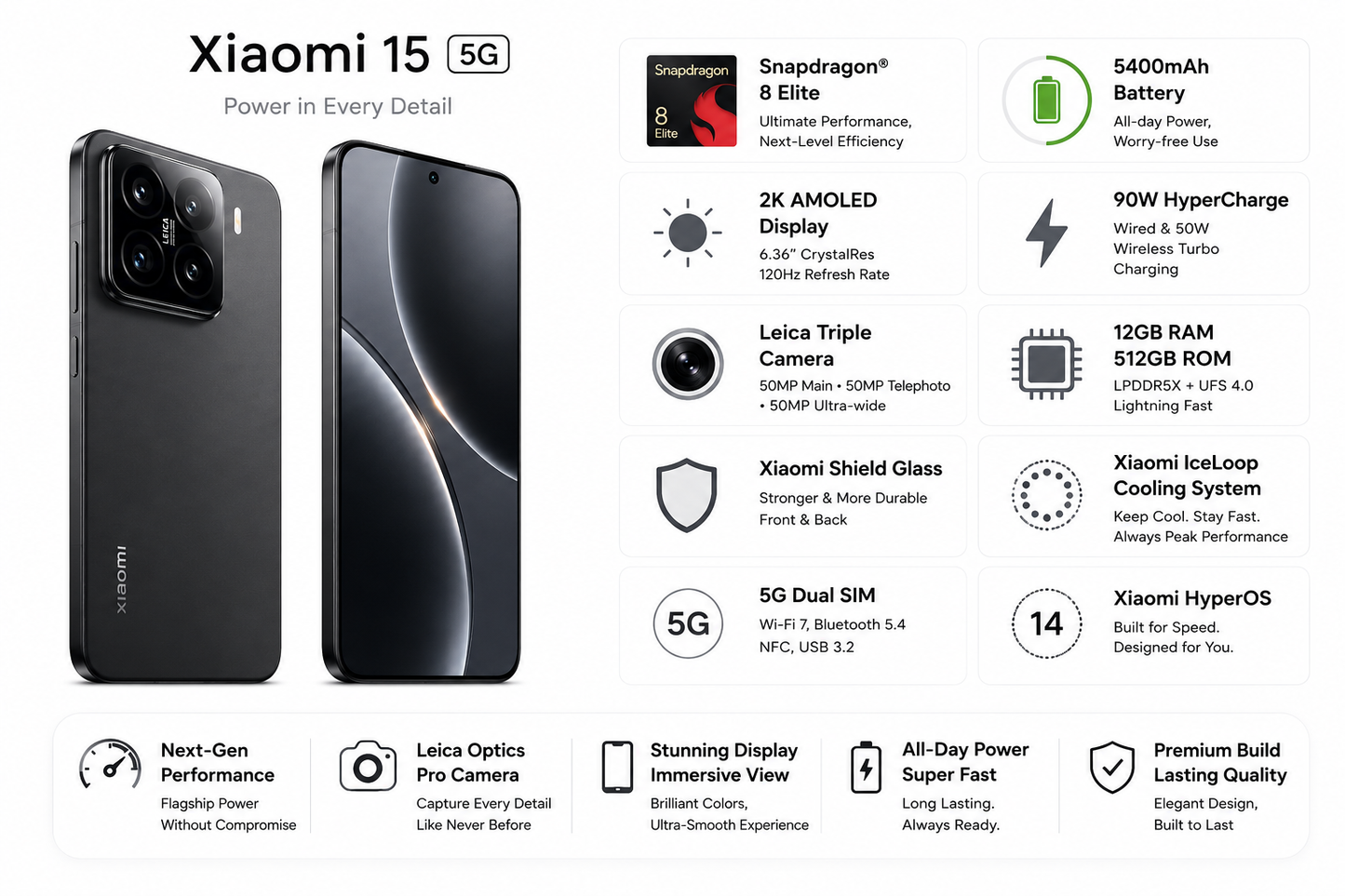 Xiaomi Mi 15 5G 512GB ROM 12GB RAM Dual SIM GSM Unlocked - Black