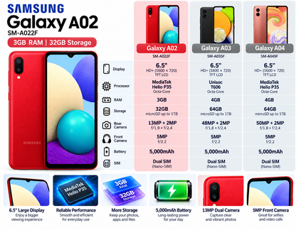 Red Samsung Galaxy A02 smartphone with front display and back camera shown