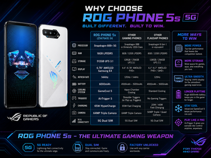 ASUS ROG Phone 5s 5G smartphone shown front and back with white rear panel
