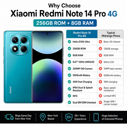 Xiaomi Redmi Note 14 Pro 4G 256GB ROM 8GB RAM Dual SIM GSM Unlocked - Ocean Blue