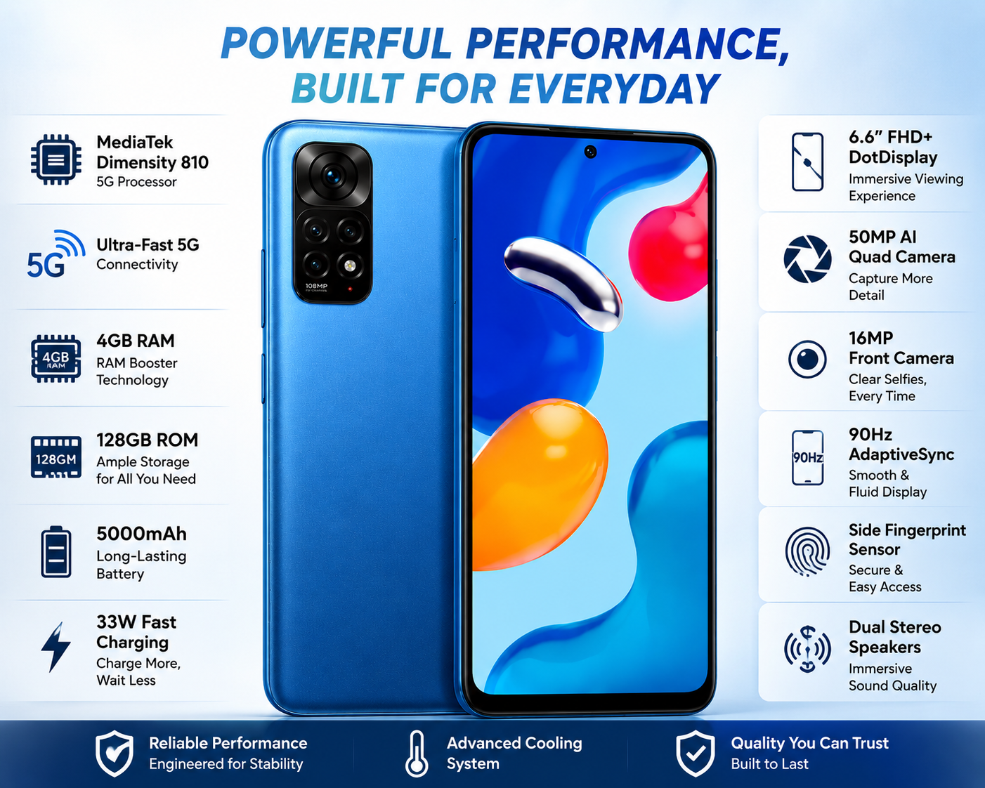 Xiaomi Redmi Note 11S 5G 128GB ROM 4GB RAM Dual SIM GSM Unlocked - Twilight Blue