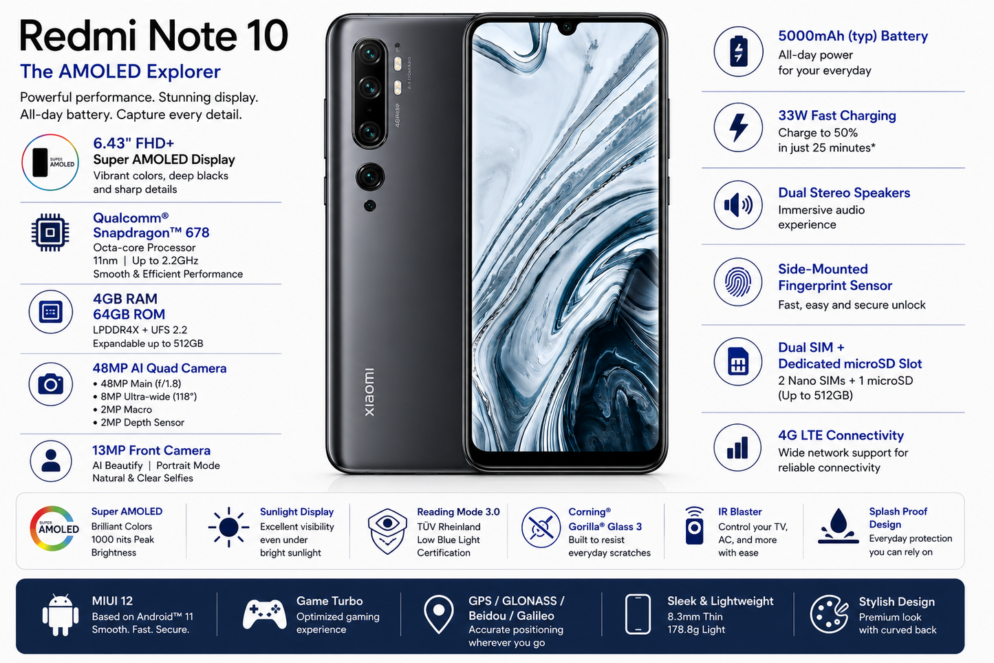Xiaomi Redmi Note 10 Onyx Gray smartphone with front display and rear cameras; specs panel on side