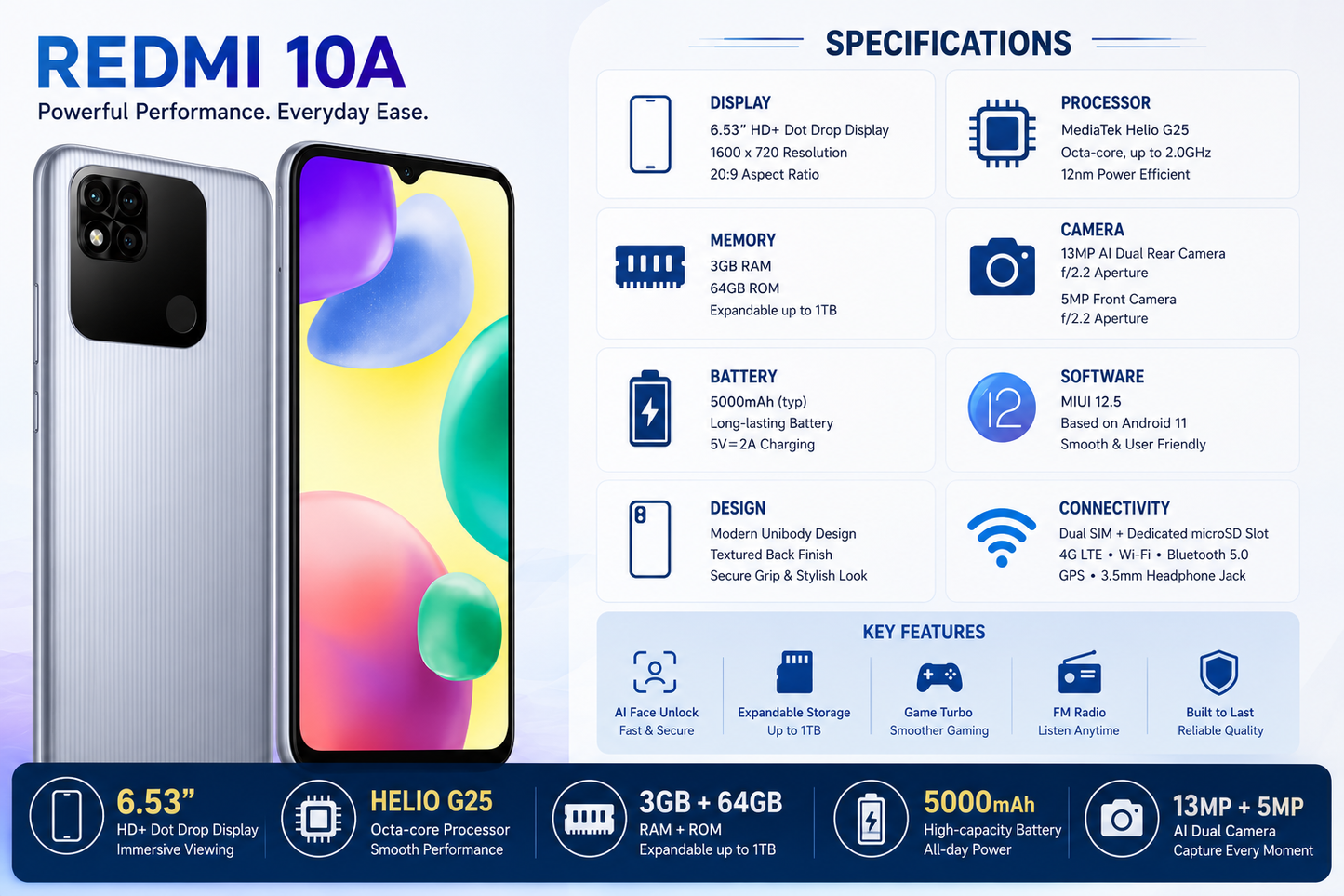 Xiaomi Redmi 10A Dual Sim 64GB 3GB RAM GSM Unlocked - Chrome Silver
