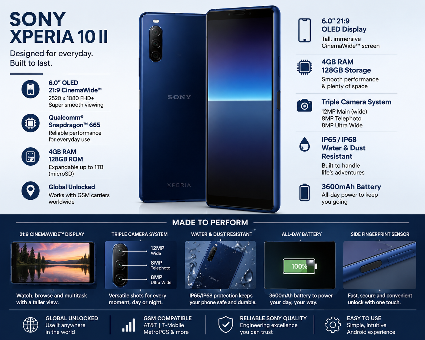 Blue smartphone with 21:9 OLED, 4GB RAM/128GB storage, triple camera and IP65/68