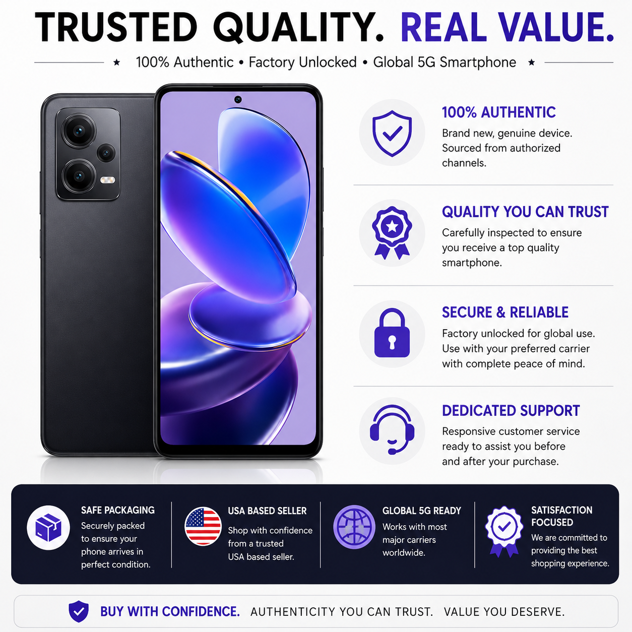 Xiaomi Redmi Note 12 Pro 5G Dual SIM 256GB ROM 8GB RAM GSM Unlocked - Black