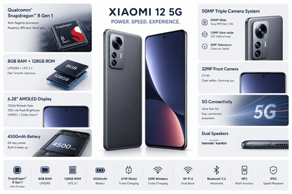 Xiaomi 12 5G Dual SIM 128GB ROM 8GB RAM GSM Unlocked - Gray