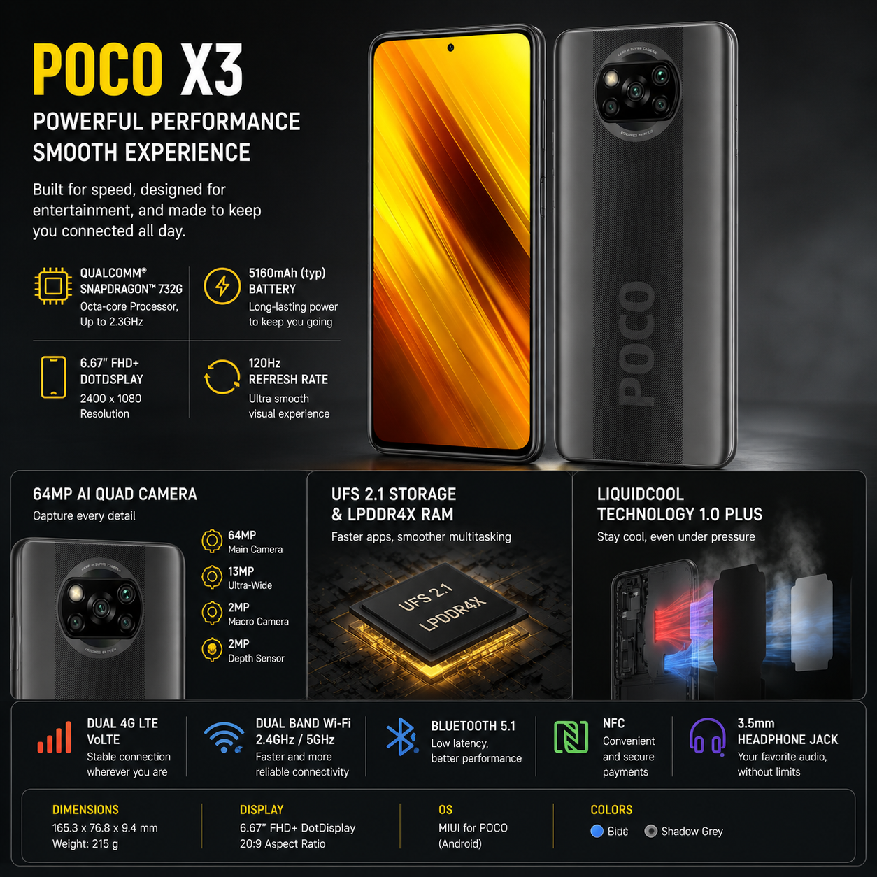 POCO X3 NFC smartphone in shadow grey with front and back views.