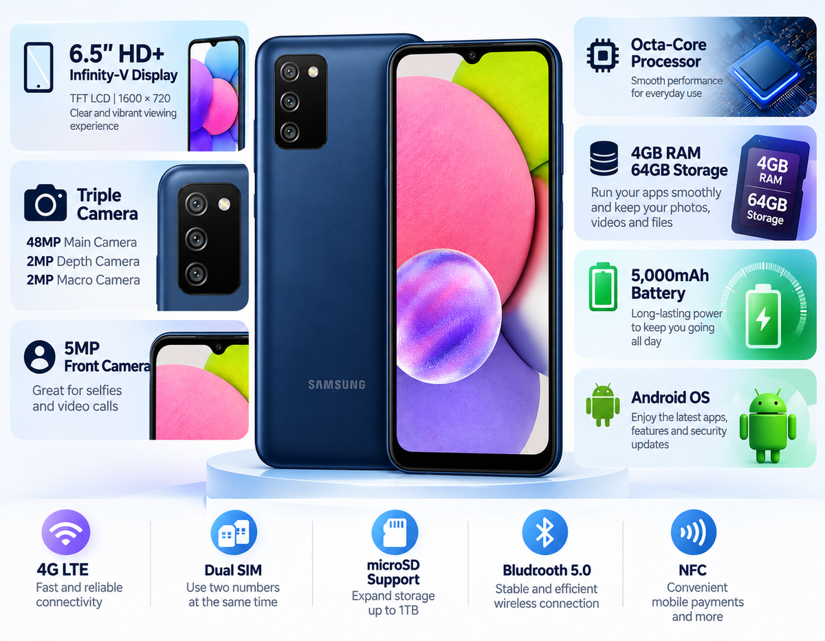 Samsung Galaxy A03S Blue smartphone front and back view with colorful edge-to-edge display