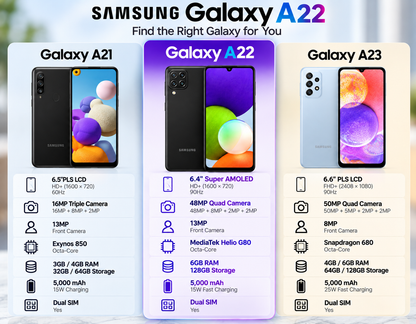 Samsung Galaxy A22 4G A225F LTE 128GB 6GB RAM Dual Sim GSM Unlocked - Black