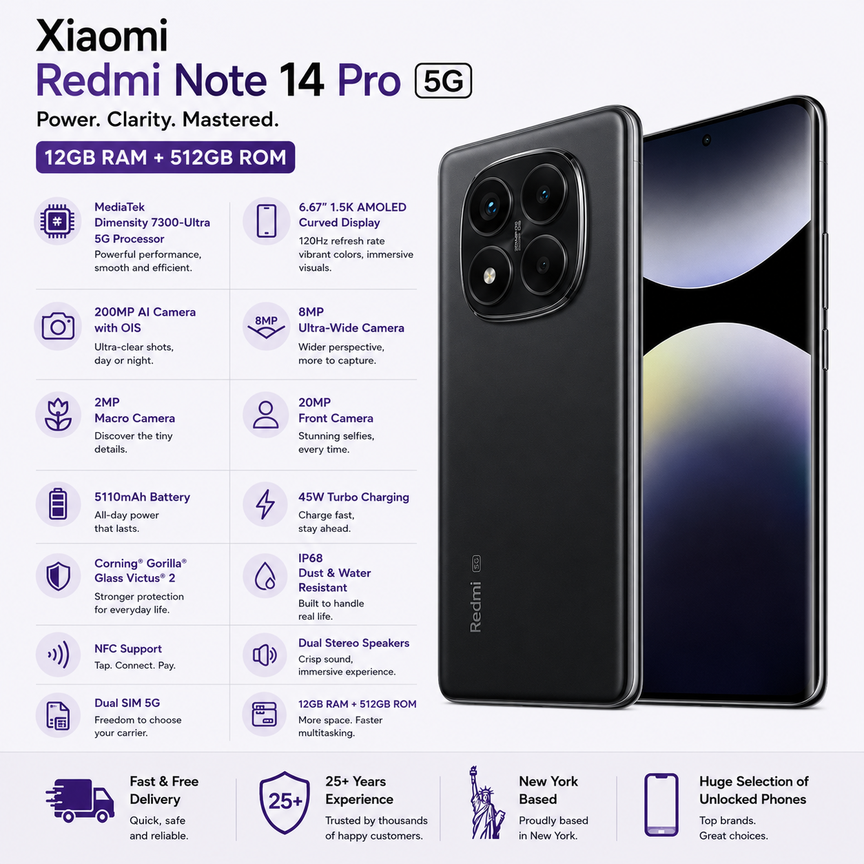 Xiaomi Redmi Note 14 Pro 5G 512GB ROM 12GB RAM Dual SIM GSM Unlocked - Midnight Black