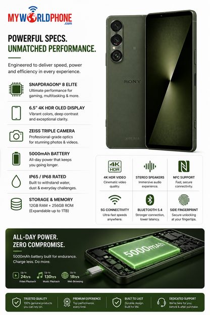 Sony Xperia 1 VII XQ-FS72 5G Dual SIM 512GB ROM 12GB RAM GSM Unlocked - Green