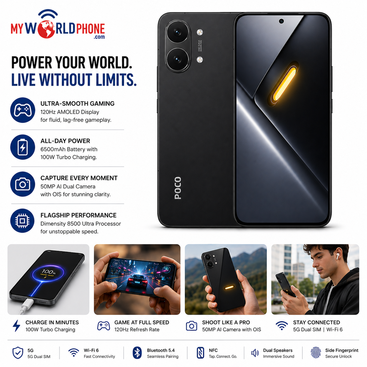 Xiaomi Poco X8 PRO MAX 5G 256GB ROM 12GB RAM Dual SIM GSM Unlocked - Black