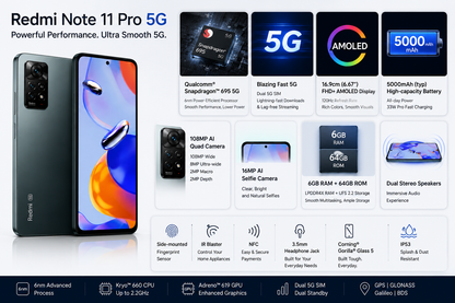 Xiaomi Redmi Note 11 Pro 64GB 6GB RAM Dual SIM GSM Unlocked - Graphite Gray